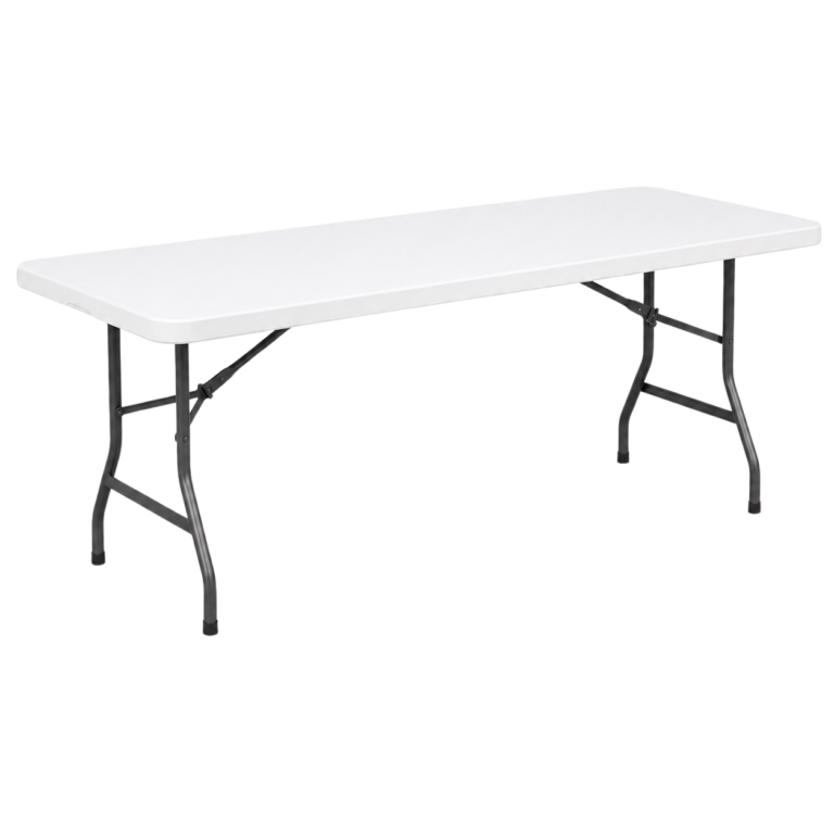 Tables – Retanglar